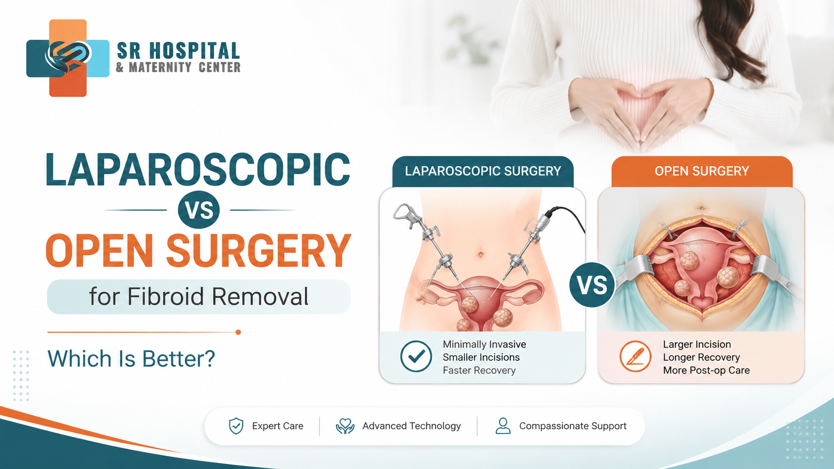 Laparoscopic Surgery vs. Open Surgery for Fibroid Removal: Which Is Better?